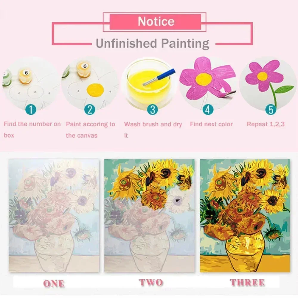 Yetişkinler için Boyama Numara - Art Craft Number incelemesi ve fiyatı