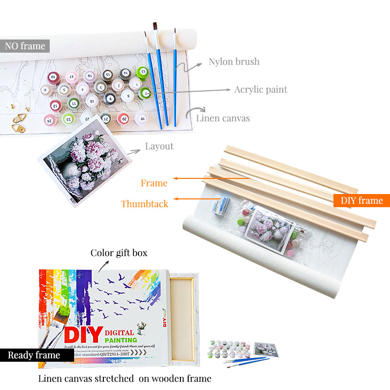 Güzel köy bin el sanatları akr - Art Craft Number incelemesi ve fiyatı