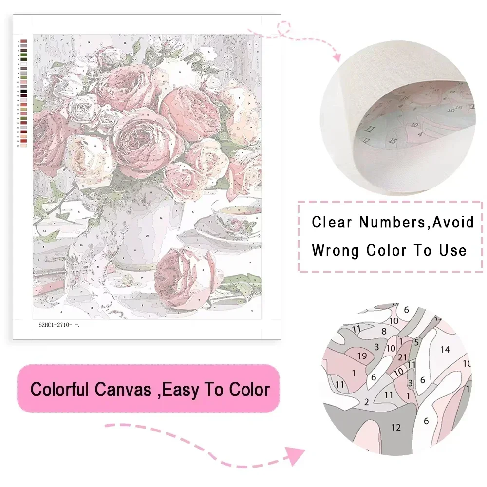 Yetişkinler için Boyama Numara - Art Craft Number incelemesi ve fiyatı